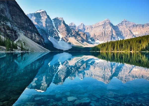 Quelles sont les villes incontournables à visiter au Canada ?